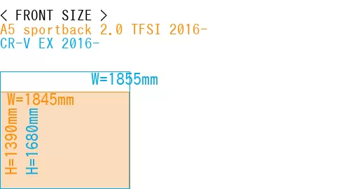 #A5 sportback 2.0 TFSI 2016- + CR-V EX 2016-